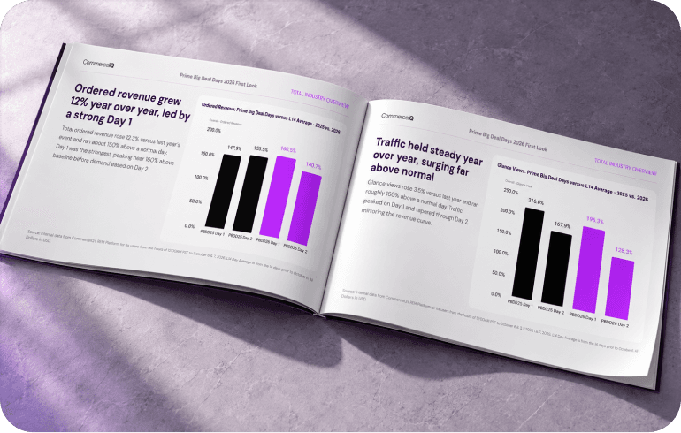 Demand grew on volume, not price